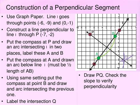 Afbeeldingsresultaten voor Perpendicular Path