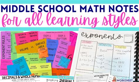 Image result for Math Notebook for Middle School