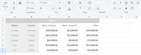 Image result for Example of Excel Spreadsheet with JavaScript
