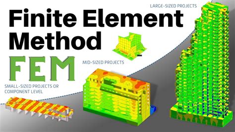 Image result for Finite-Element Method Velo