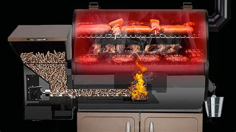 Smoker with Firebox and Warmer に対する画像結果