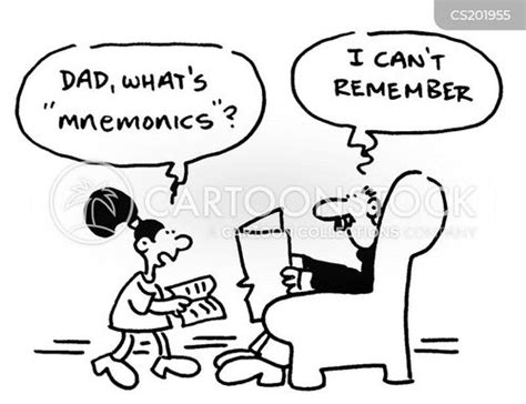Image result for Memory Encoding and Maintenance Cartoon