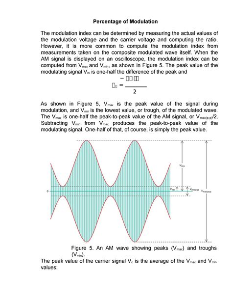 Image result for Modulation Constant