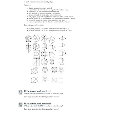 Image result for BFS Java