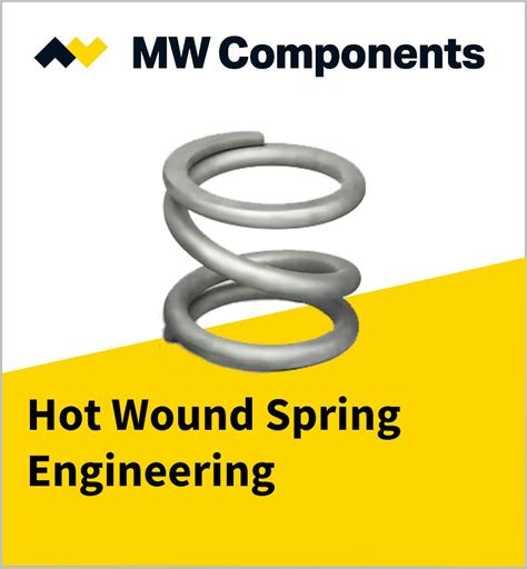 Image result for Wat Is Spring Constant