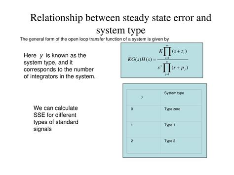 Toradh íomhá ar Sensitivity Control Systems
