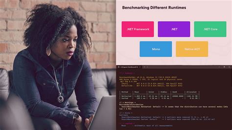Image result for C Function Profiling