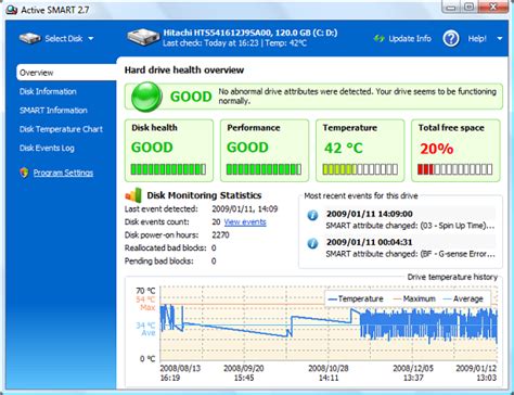 HDD Health Check Software に対する画像結果