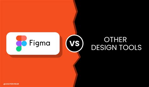 Toradh íomhá ar Figma vs Which Software