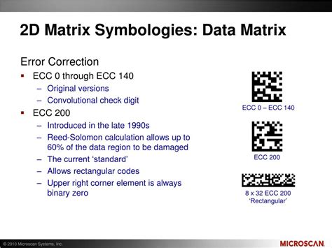 2D Matrix Code Symbol に対する画像結果
