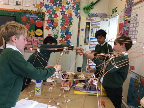 Image result for Pylons Project Example