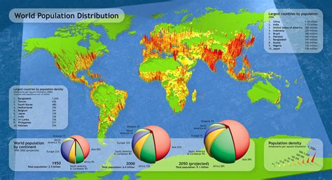 Image result for World Map Infographic with Population Statistics