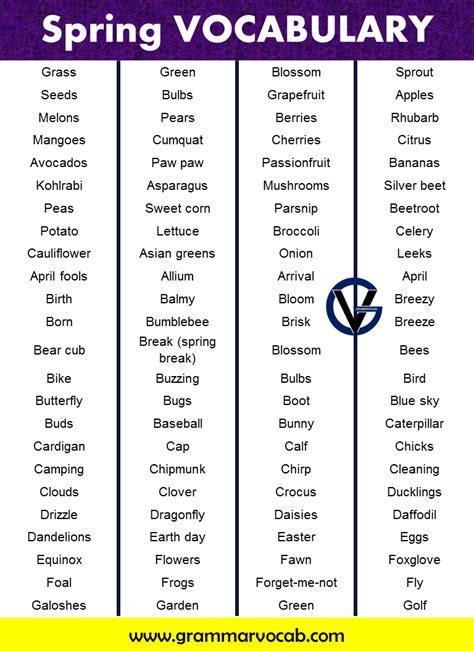 Girly Spring Words に対する画像結果