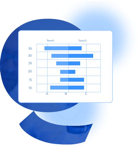 Image result for Bi-Directional Bar Chart Python