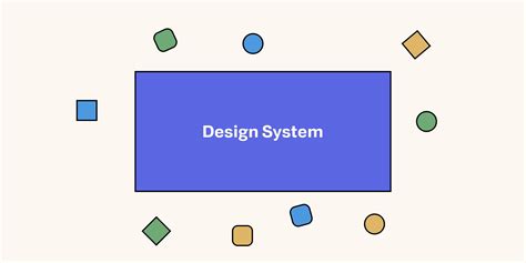 Image result for UI/UX dSign Process