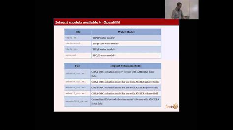 Image result for OpenMM Python