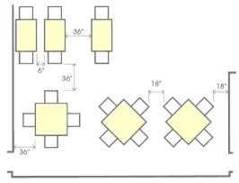 Image result for Table Spacing Rectangular Dining