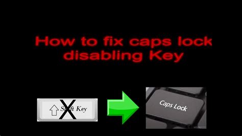 Image result for Caps Lock Not Working