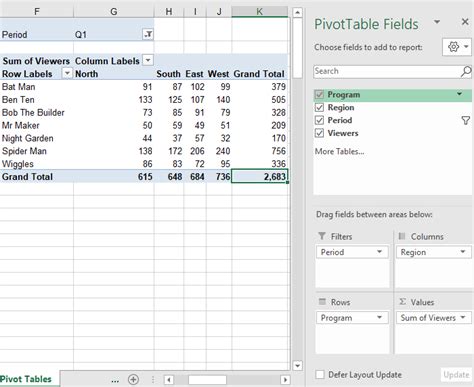 Image result for PivotTable Cheat Sheet Printable