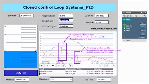 Click plc PID Setup に対する画像結果