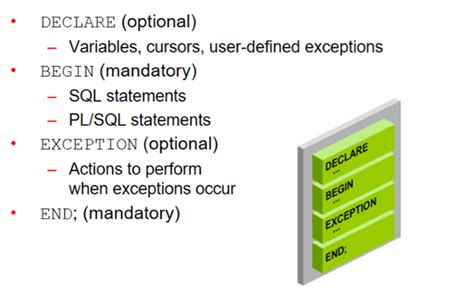 Image result for PK SQL