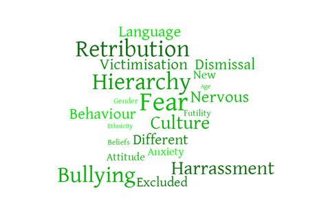 Toradh íomhá ar R Code Creative Commons