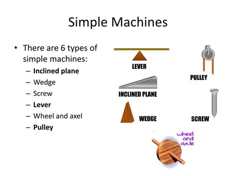 Image result for Object That Have a Simple Machine and Types of Force