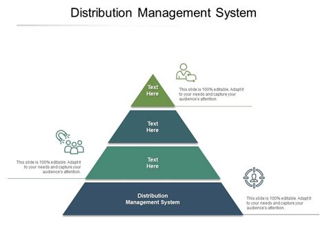 Afbeeldingsresultaten voor Distribution Management System