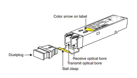 Optical Transceiver Module に対する画像結果