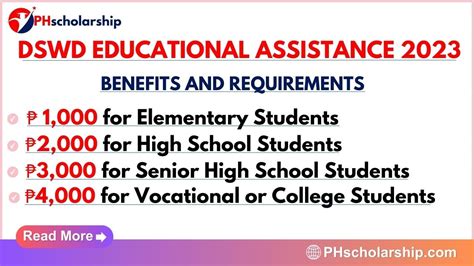 Toradh íomhá ar Educational Assistance