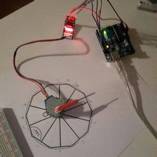 Image result for Calendar CU Arduino