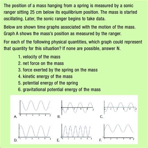 Matching Problems Multiple Graphs に対する画像結果