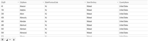 Image result for Databricks Azure Query
