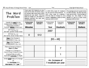 Image result for Kindergarten Math Lesson Plans Rate of Change Word Problems