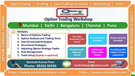 Image result for Options Based Training