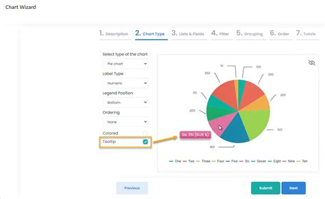 How to Create My Own Chart に対する画像結果