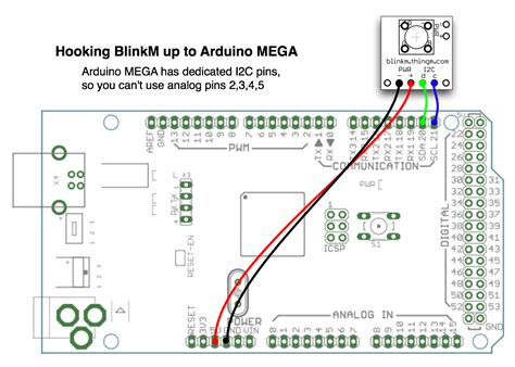 Toradh íomhá ar MultiWii Arduino Mega