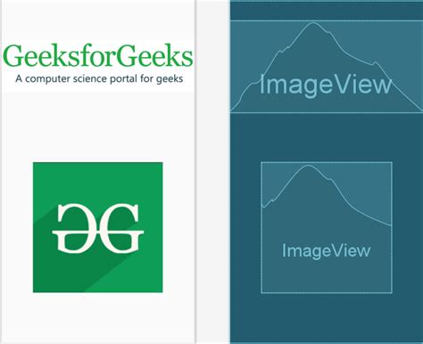 Image result for Types of View in Android Programming
