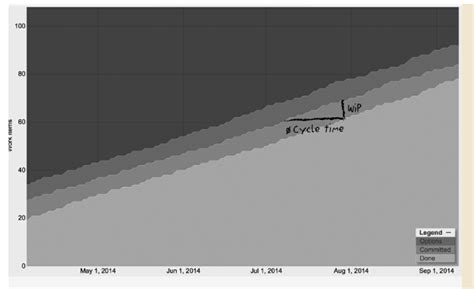 Image result for Image for Stable Algo with Example