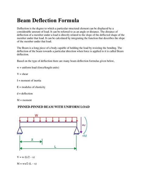 Image result for Force and Deflection Formula