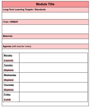 Image result for Example of Lesson Design