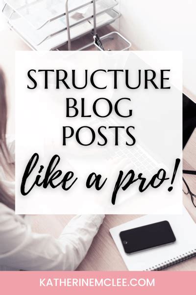 Image result for Structure for a Blog Post