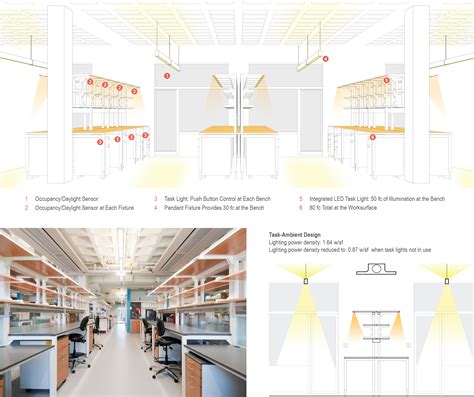 Image result for Lab Lighting Layout