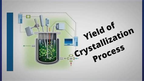 Image result for Plastic Crystallization Process
