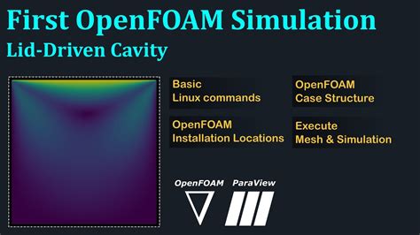 Image result for Cavity Flow OpenFOAM