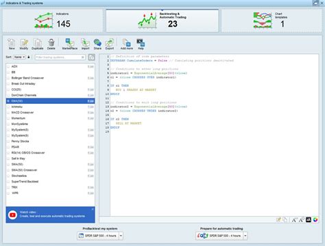 Backtesting Trading Motivation に対する画像結果