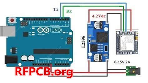 Arduino RF Link に対する画像結果