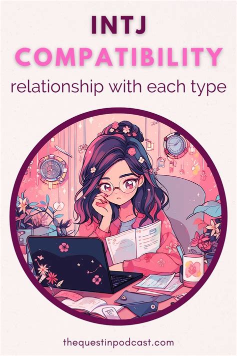Compatibility Info INFP Intj に対する画像結果