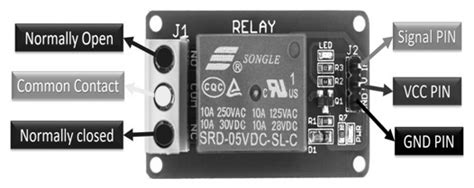 Image result for Relay Pin Configuration