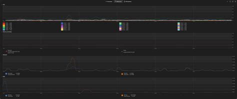 Afbeeldingsresultaten voor Optimal CPU Temp